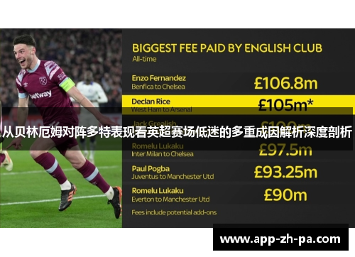 从贝林厄姆对阵多特表现看英超赛场低迷的多重成因解析深度剖析