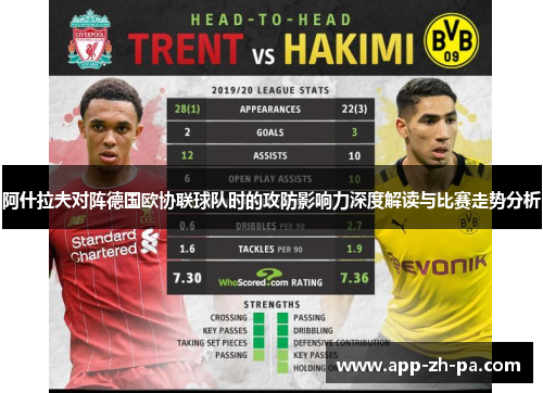 阿什拉夫对阵德国欧协联球队时的攻防影响力深度解读与比赛走势分析