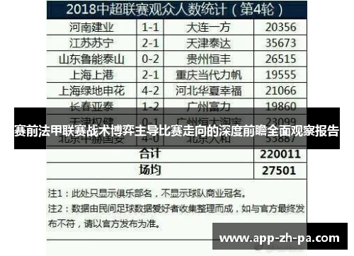 赛前法甲联赛战术博弈主导比赛走向的深度前瞻全面观察报告