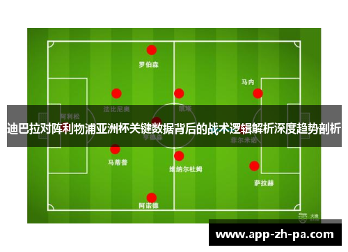 迪巴拉对阵利物浦亚洲杯关键数据背后的战术逻辑解析深度趋势剖析